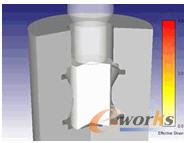 �C�lģ味���