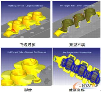 ���ë����(y��u)����ȱ�ݷ���