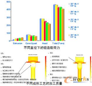 �o�̼���ˇ��(y��u)��