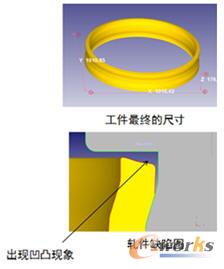 ��h(hu��n)ȱ�ݷ���