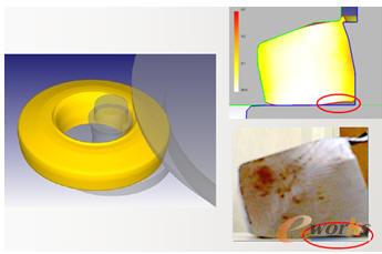 �h(hu��n)܈ȱ�ݷ���