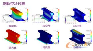 �Ͳ�܈���^�̽M��׃��