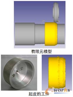 Ͳ�μ�������������