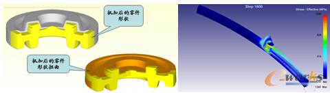 ����׃�η������������������ֲ��ƈD