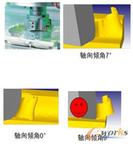 ������߽Ƕȃ�(y��u)������