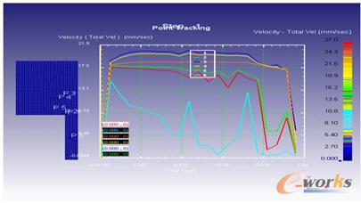 ��ĩ����׃������