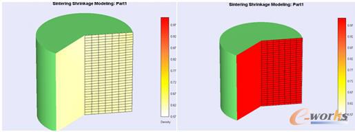��ĩ���Y(ji��)ǰ���ܶ�׃���ƈD