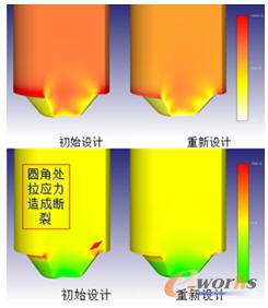 ģ�ߑ������ߴ烞(y��u)������