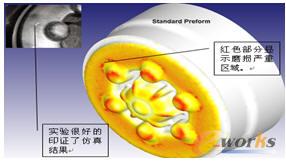 �A�yĥ�p����ĥ�p�^(q��)����e