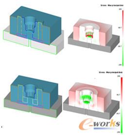 �M��ģ�ߑ������Y(ji��)��(g��u)�ָ(y��u)������