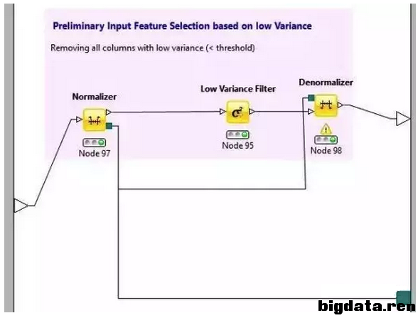 �ͷ���V��