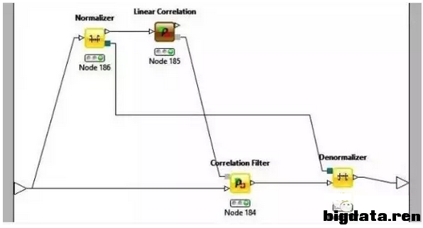 �����P(gu��n)�V�� 