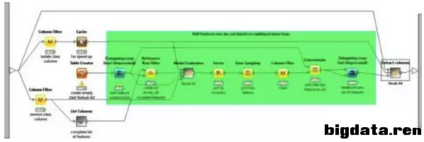 ǰ��������(g��u)��