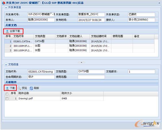 ���d��l(f��)�θ����D