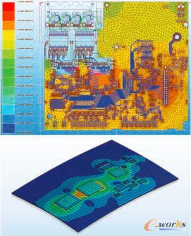 �D4 ͨ�^(gu��)�����(ch��ng)�о��_���^�L(zh��ng)�Įa(ch��n)Ʒʹ�É���