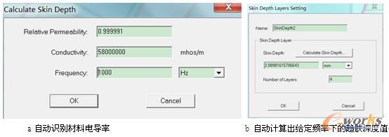 ANSYS Maxwell�Ԅ�Ӌ��څ�w���