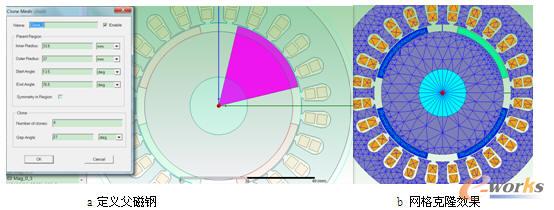 Maxwell 2D Clone mesh�O(sh��)�úͳ�ʼ�W(w��ng)��Ч��