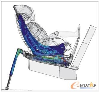 �D3 2wayFix&2wayPearl�a(ch��n)Ʒ����������������ײ����