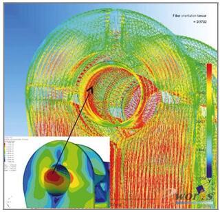 �D4 ���W(xu��)��Ϻ�ע�ܷ�����{(di��o)��(ji��)�C(j��)��