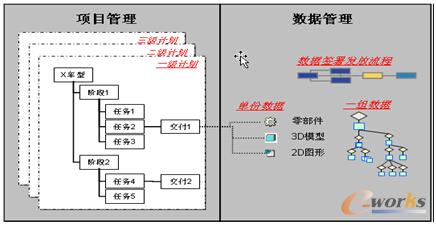 �D/�ĿĿ��(bi��o)��ӆ�ֽ�Dʾ