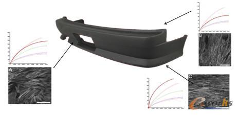 �w�S�Ų�����ͺ����Ĳ��(d��o)�¿��g�ֲ��ĺ��^�������ܲ�ͬ