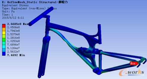 �D2 ��(du��)���w܇���M(j��n)������Ԫ�������