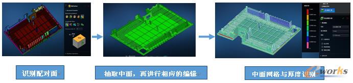 APEX�������ȡ���W(w��ng)�񄝷��Լ�����R(sh��)�e