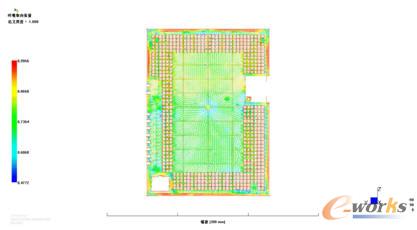 ��Digimat�õ�������Ԫ�����w�S�ֲ���B(t��i)