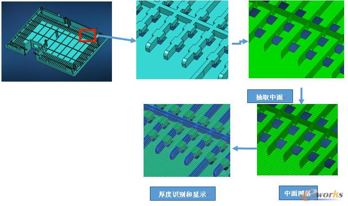���׃�����ֵ������ȡ�ͺ���R(sh��)�e