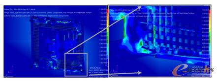 1�׵�������Ӌ(j��)��Y(ji��)��