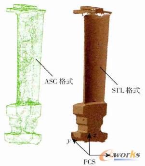 采集的葉片點云圖(2種格式)