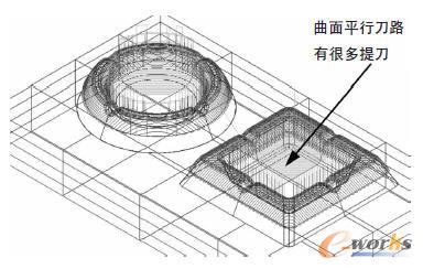 ƽ�е�·ģ�M�@ʾ