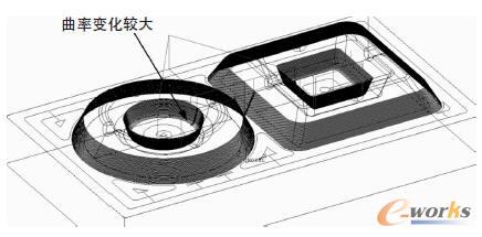 Cimatron Wcut���ӹ�·��ģ�M�D