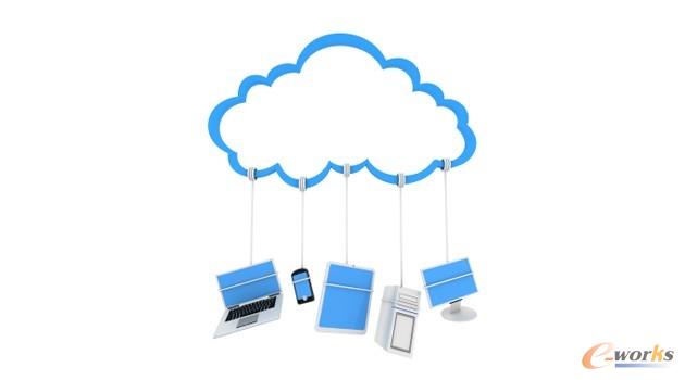 �W(w��ng)�j(lu��)�B��