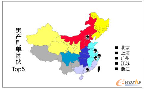 �D2 �ڮa(ch��n)�F��ĵ���ֲ�