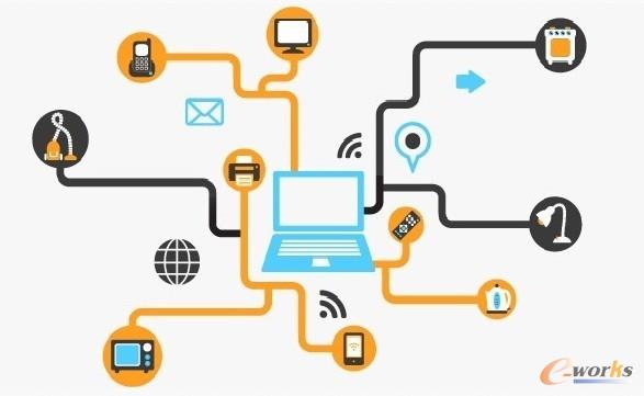 �������Y(ji��)�c(di��n)�����������B�ӵ��˻�(li��n)�W(w��ng)