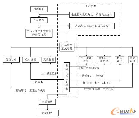 ������I(y��)��ˇ������܈D