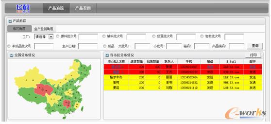 飛鶴產品追蹤系統(tǒng)