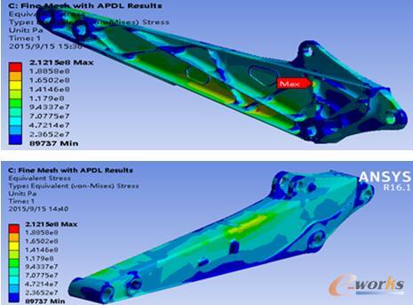 �D2 ��(du��)�ھ�C(j��)���U�M(j��n)������Ԫ����