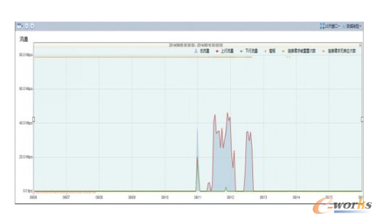 ��(sh��)��(j��)������