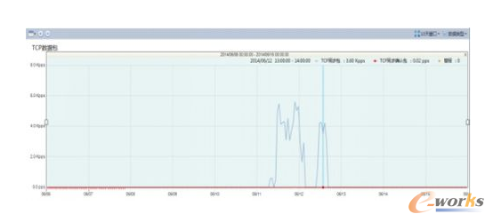 ��(sh��)��(j��)������