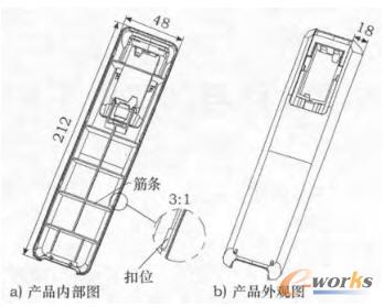 ĳ���b�����󚤵Įa(ch��n)Ʒʾ��D