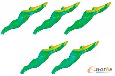 �D6 �����挍����Ӿ�l�������Ԝyԇ���NӾñ��Ӿ�R��Ӿ�½M�ϵ�Ч������������ָ����Ӿ���b�OӋ���������܅����wϵ