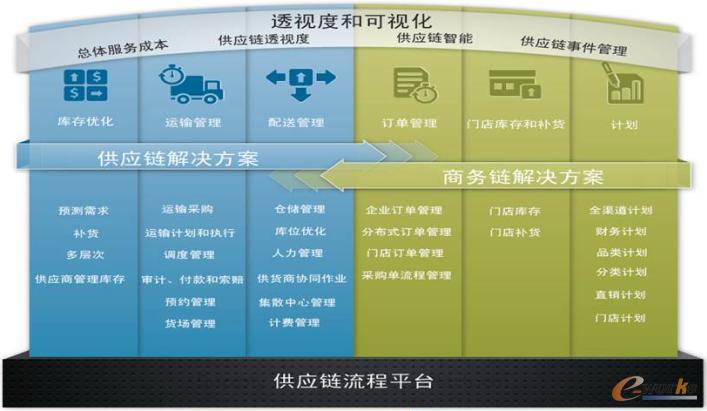 �����DSCOPEƽ�_(t��i)��(j��)����(y��ng)朽�Q����