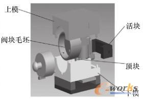 ģ�������Y(ji��)��(g��u)