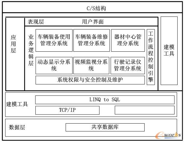 �ܘ�(g��u)�D