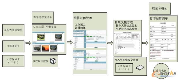 �S�ޘI(y��)������