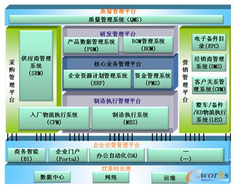 �|(zh��)������ƽ�_