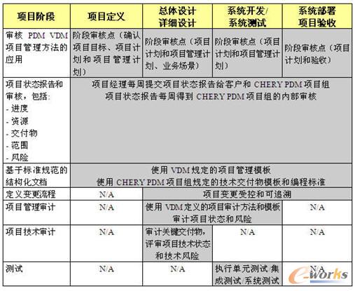 �Ŀ��������