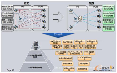 ��(sh��)��(j��)���Qƽ�_